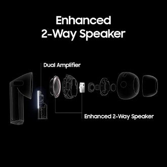 Galaxy Buds3 Pro
